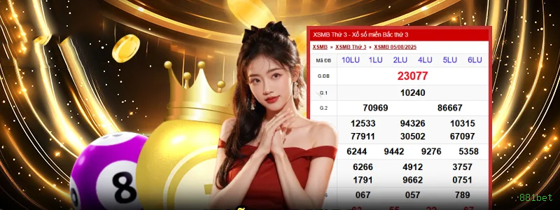 Gates of Olympus 881bet